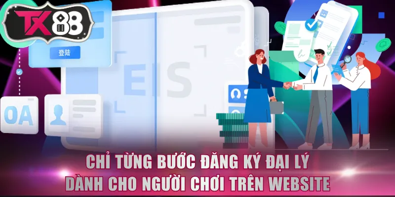 Chỉ từng bước đăng ký đại lý dành cho người chơi trên website
