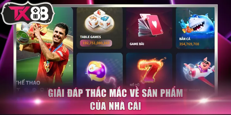 Giải đáp thắc mắc về sản phẩm của nhà cái