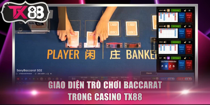 Giao diện trò chơi Baccarat trong casino TX88