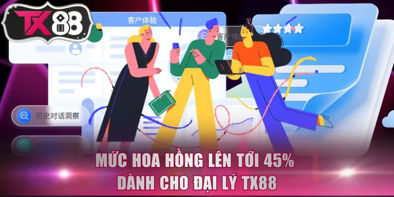 Mức hoa hồng lên tới 45% dành cho đại lý TX88